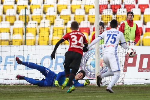 "Амкар-м" - "Оренбург-м"