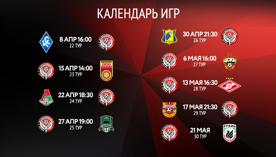 Расписание игр чемпионата рпл по футболу. Росгосстрах РФПЛ. Расписание футбол Амкар. РФПЛ 22-23 календарь. РФС расписание.